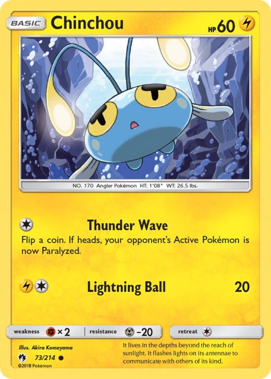 Chinchou 73/214 Sun & Moon Lost Thunder