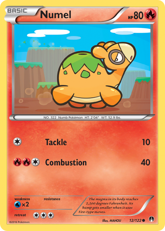 Numel 12/122 XY BREAKpoint