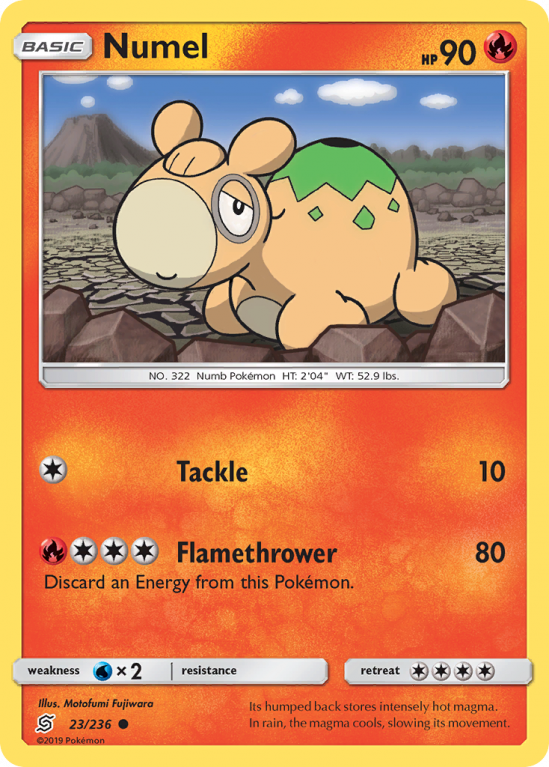 Numel 23/236 Sun & Moon Unified Minds