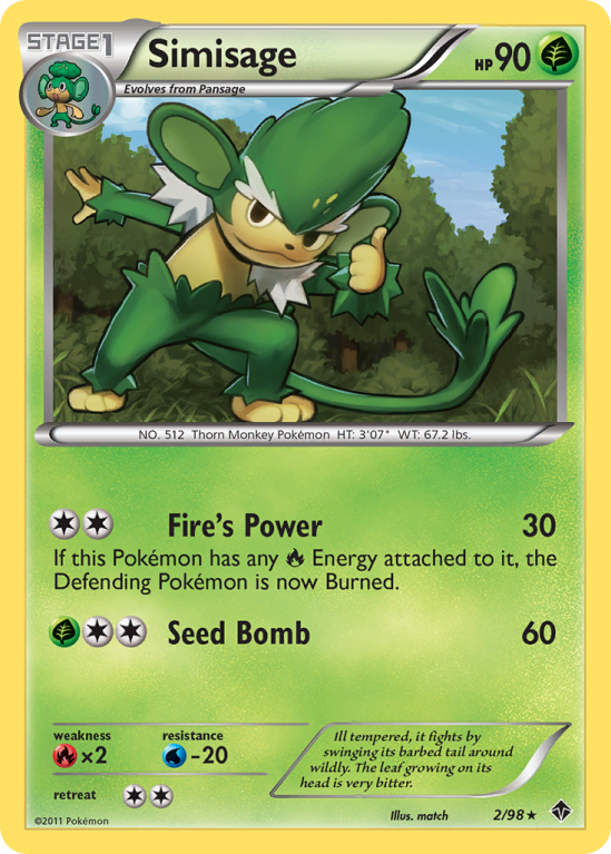 Simisage 2/98 Black & White Emerging Powers