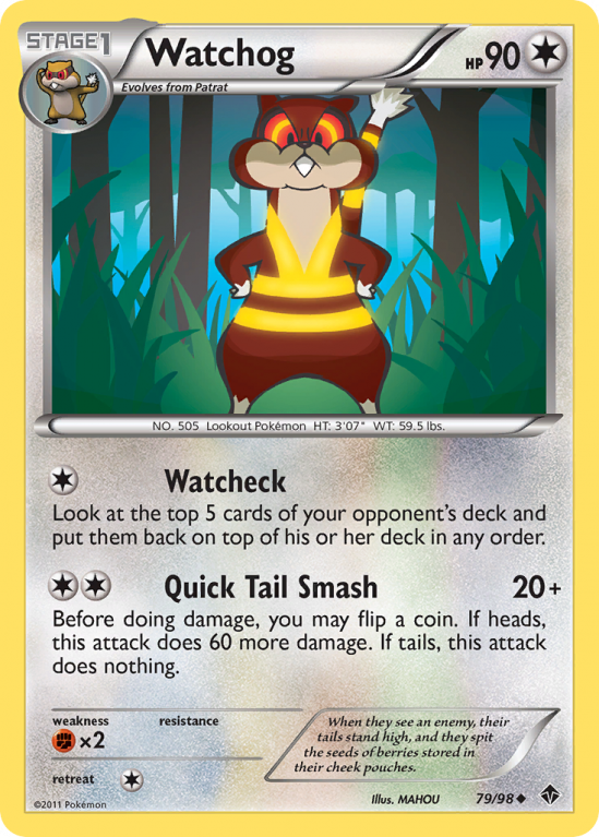 Watchog 79/98 Black & White Emerging Powers