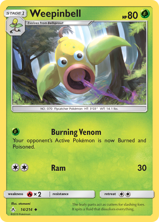 Weepinbell 14/214 Sun & Moon Unbroken Bonds