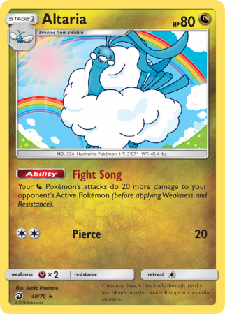 Altaria 40/70