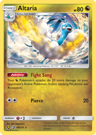 Altaria 40a/70