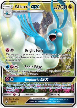 Altaria-GX 41/70