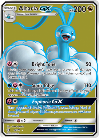 Altaria-GX 68/70