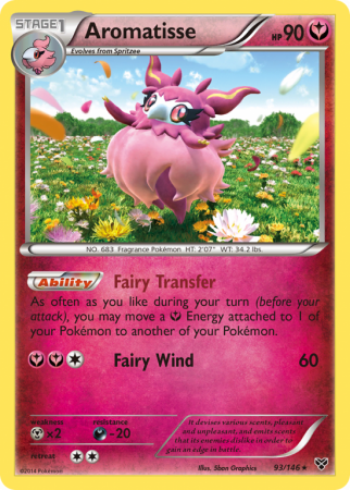 Aromatisse 93/146 XY XY