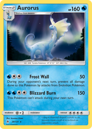 Aurorus 28/131 Sun & Moon Forbidden Light