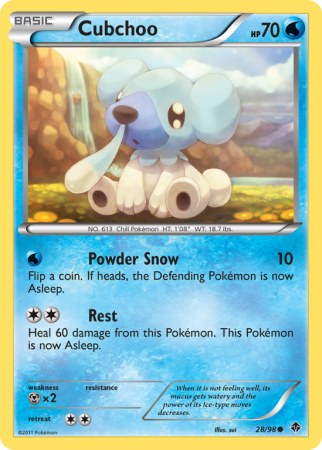 Cubchoo 28/98 Black & White Emerging Powers