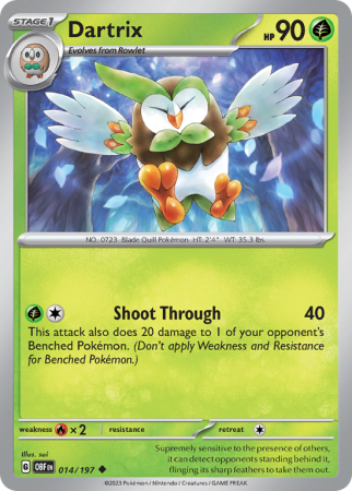 Dartrix 14/197