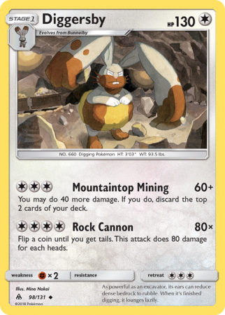 Diggersby 98/131 Sun & Moon Forbidden Light