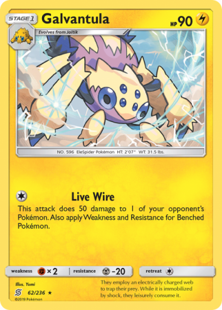 Galvantula 62/236 Sun & Moon Unified Minds