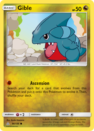 Gible 96/156