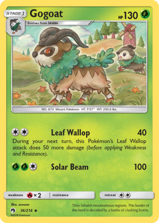 Gogoat 36/214