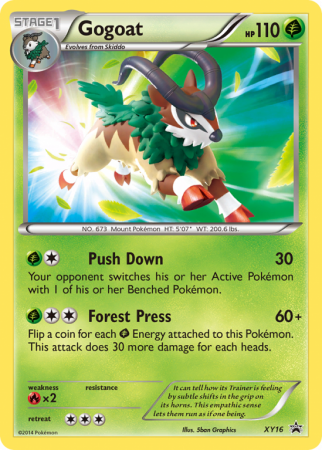 Gogoat XY16/183