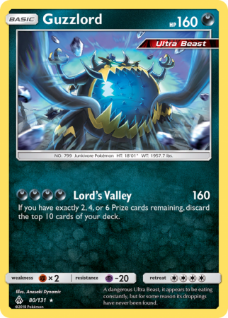 Guzzlord 80/131
