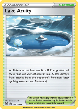 Lake Acuity 160/196