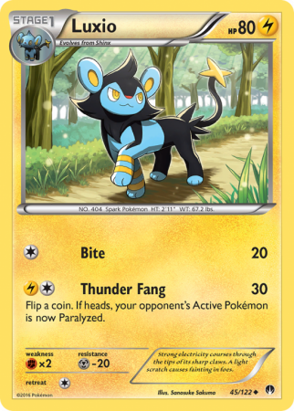 Luxio 45/122