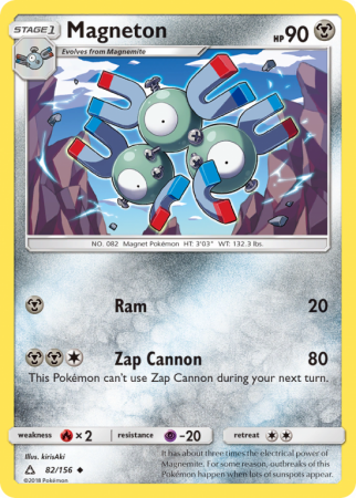Magneton 82/156