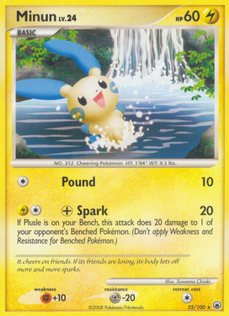 Minun 25/100