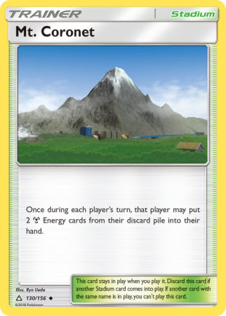Mt. Coronet 130/156