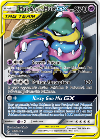 Muk & Alolan Muk-GX 197/214