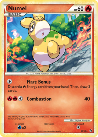 Numel 35/95