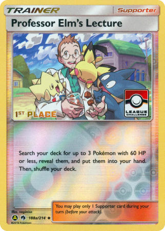 Professor Elm's Lecture 188a/214