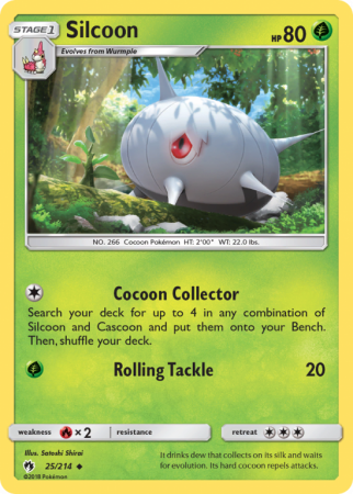 Silcoon 25/214