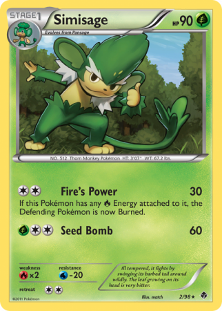 Simisage 2/98 Black & White Emerging Powers