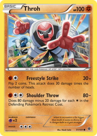 Throh 51/101 Black & White Plasma Blast