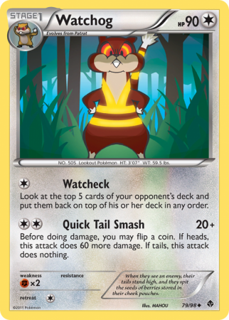 Watchog 79/98 Black & White Emerging Powers